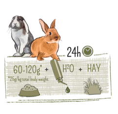 PUUR rabbit - králík 600 g
